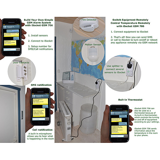 Rilevatore di fumo GSM FS2SD-GSM – Ferguson Digital – Inteligentne  rozwiązania dla domu